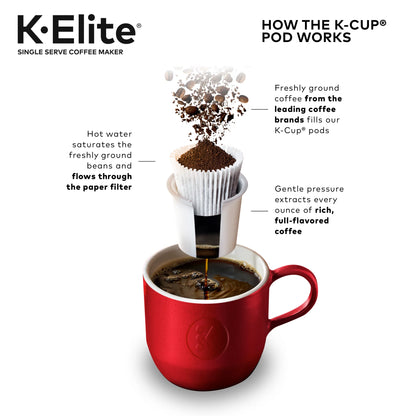 K-Elite, Single Serve K-Cup Pod Coffee Maker, Brushed Gold